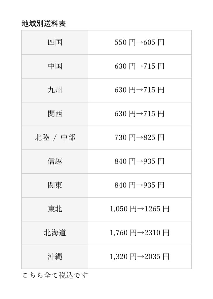 送料改定について
